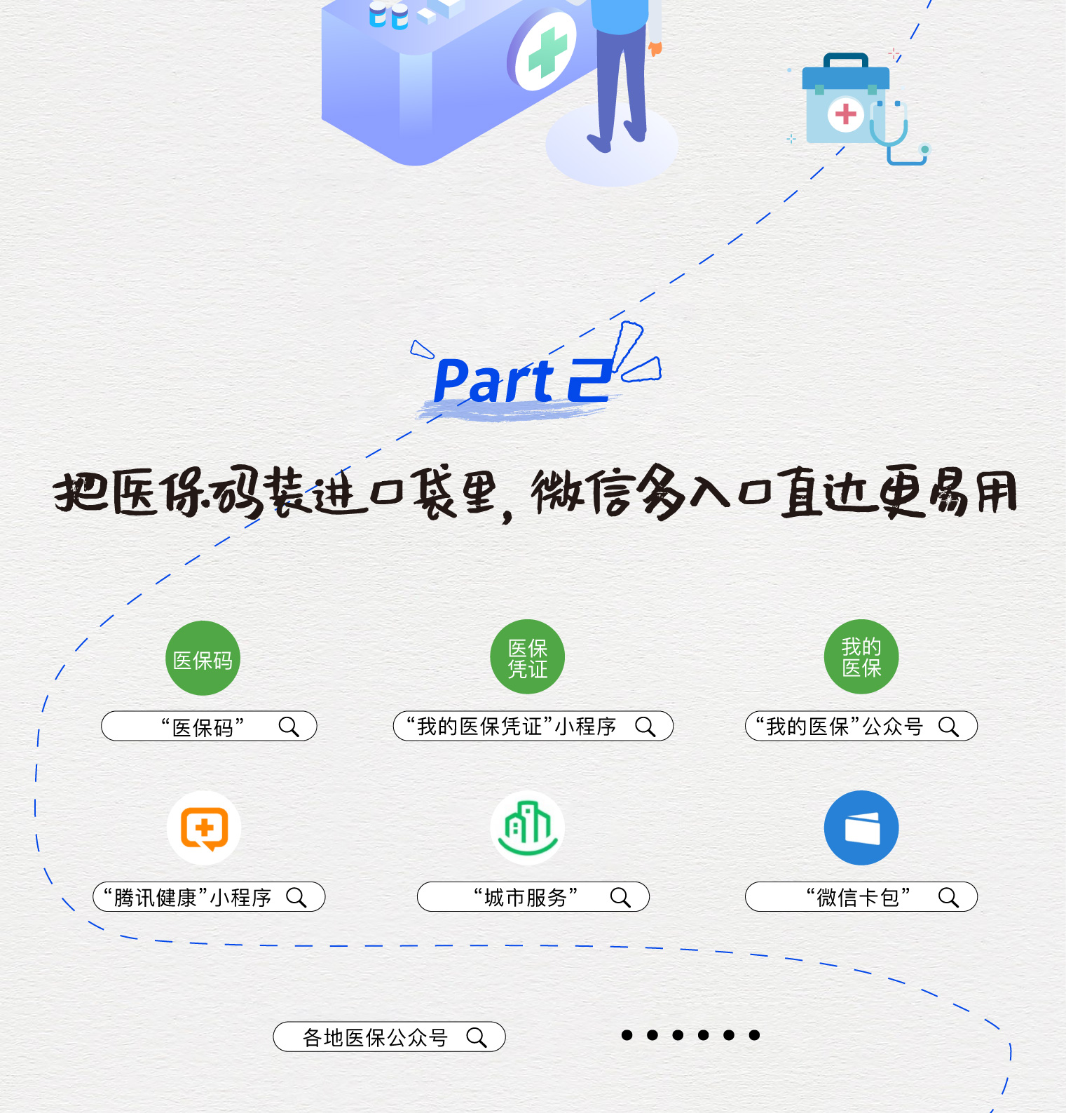 大同最新医保取现中介微信方法分析(最方便真实的大同急用钱如何提取医保卡里的钱方法)