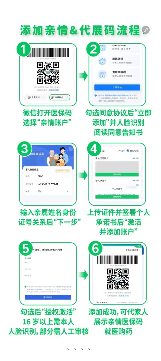 大同最新医保卡怎么绑定微信提现到银行卡方法分析(最方便真实的大同医保卡绑定在微信怎么用方法)