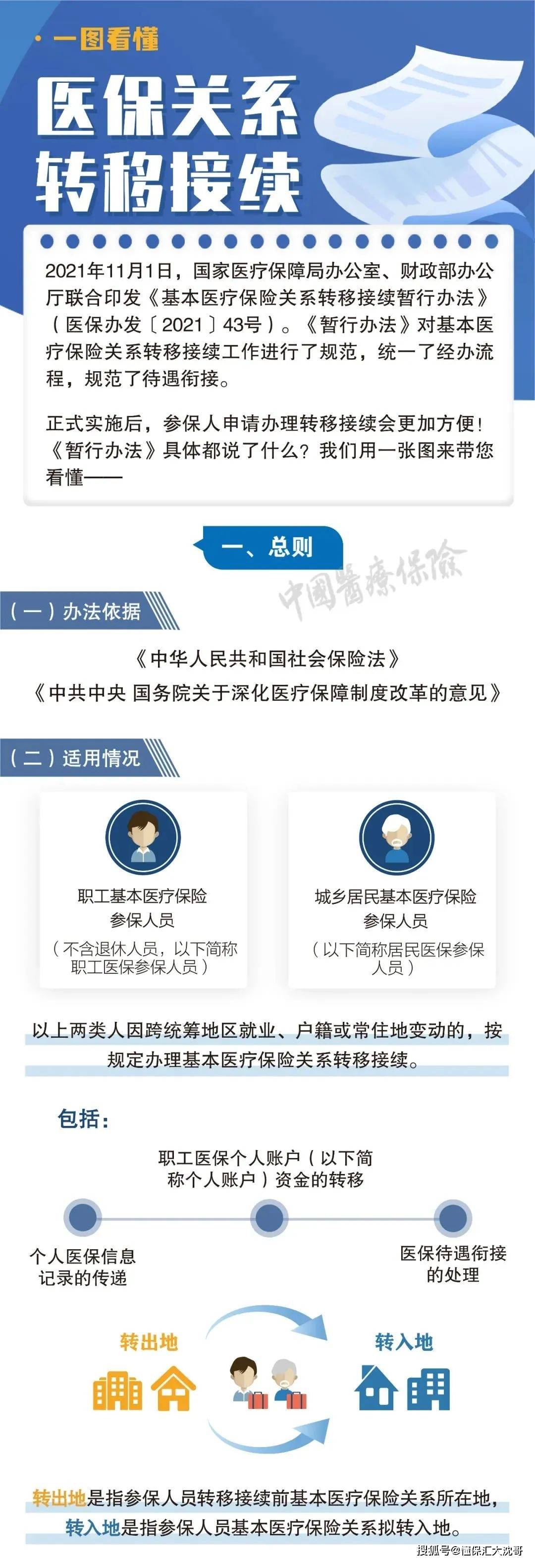 大同最新医保怎么套现提现取现方法分析(最方便真实的大同医保钱如何套现方法)