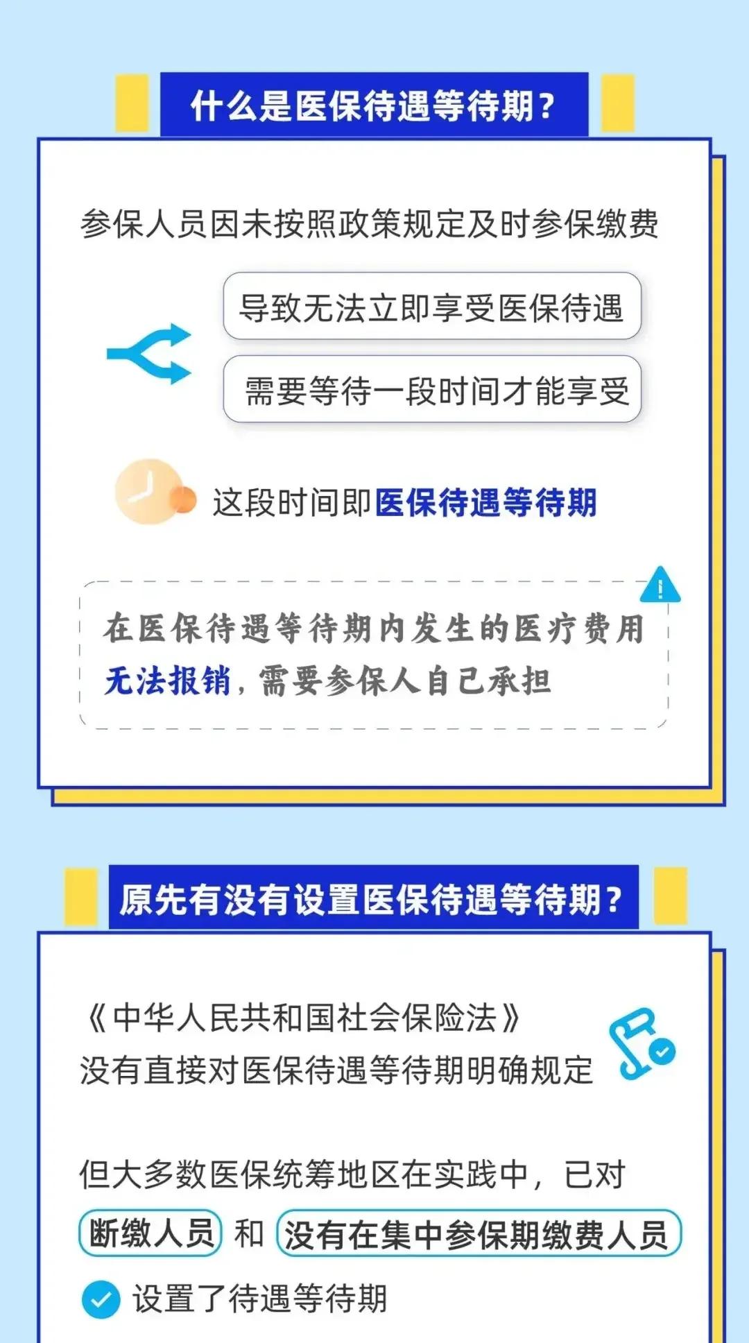 大同关于套医保卡联系方式2025的信息