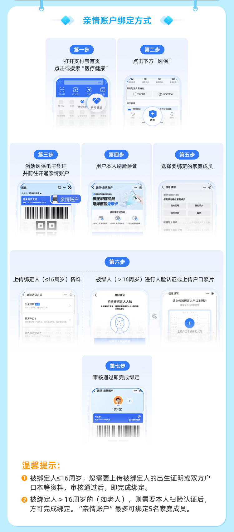 大同最新医保卡如何绑定手机电子医保卡方法分析(最方便真实的大同如何绑定医保电子码方法)