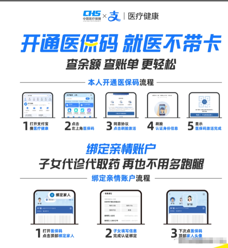大同最新医保余额怎么套出来方法分析(最方便真实的大同医保余额怎么套出来的方法)