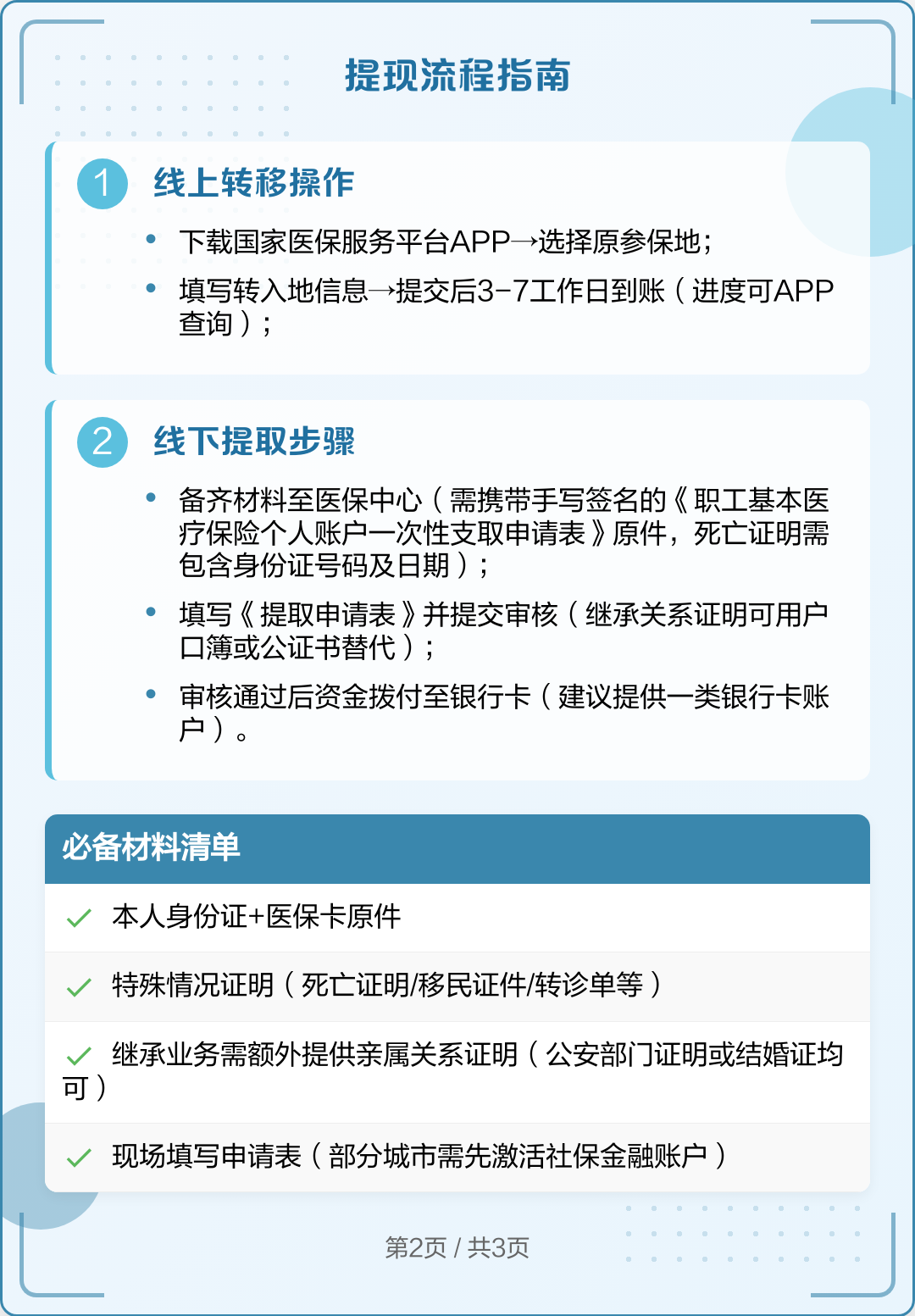 大同最新医保卡里的钱怎么取出来方法分析(最方便真实的大同去逝后医保卡里的钱怎么取出来方法)