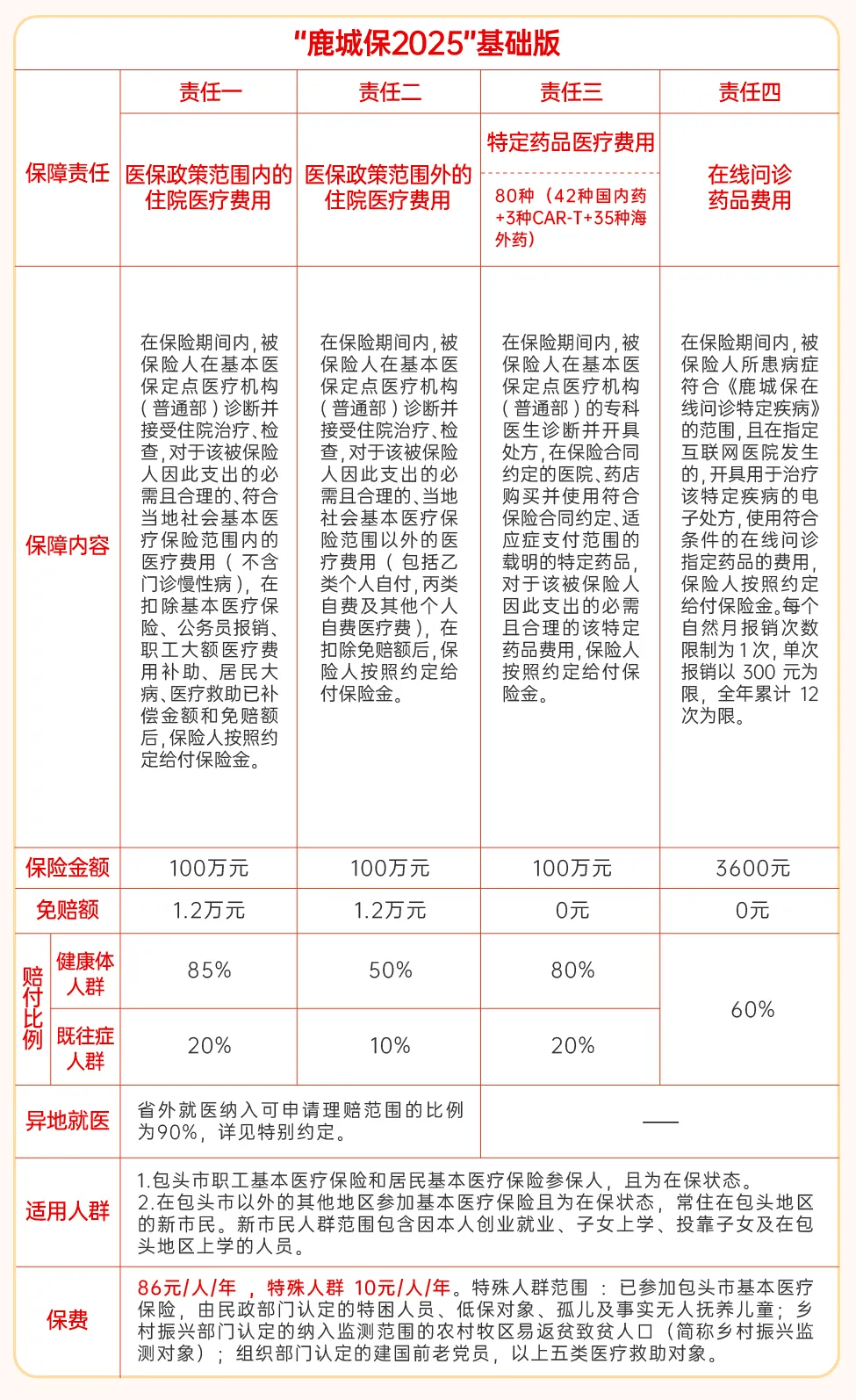 大同最新医保卡提取现金方法2025最新方法分析(最方便真实的大同医保卡提取现金方法2025最新规定方法)