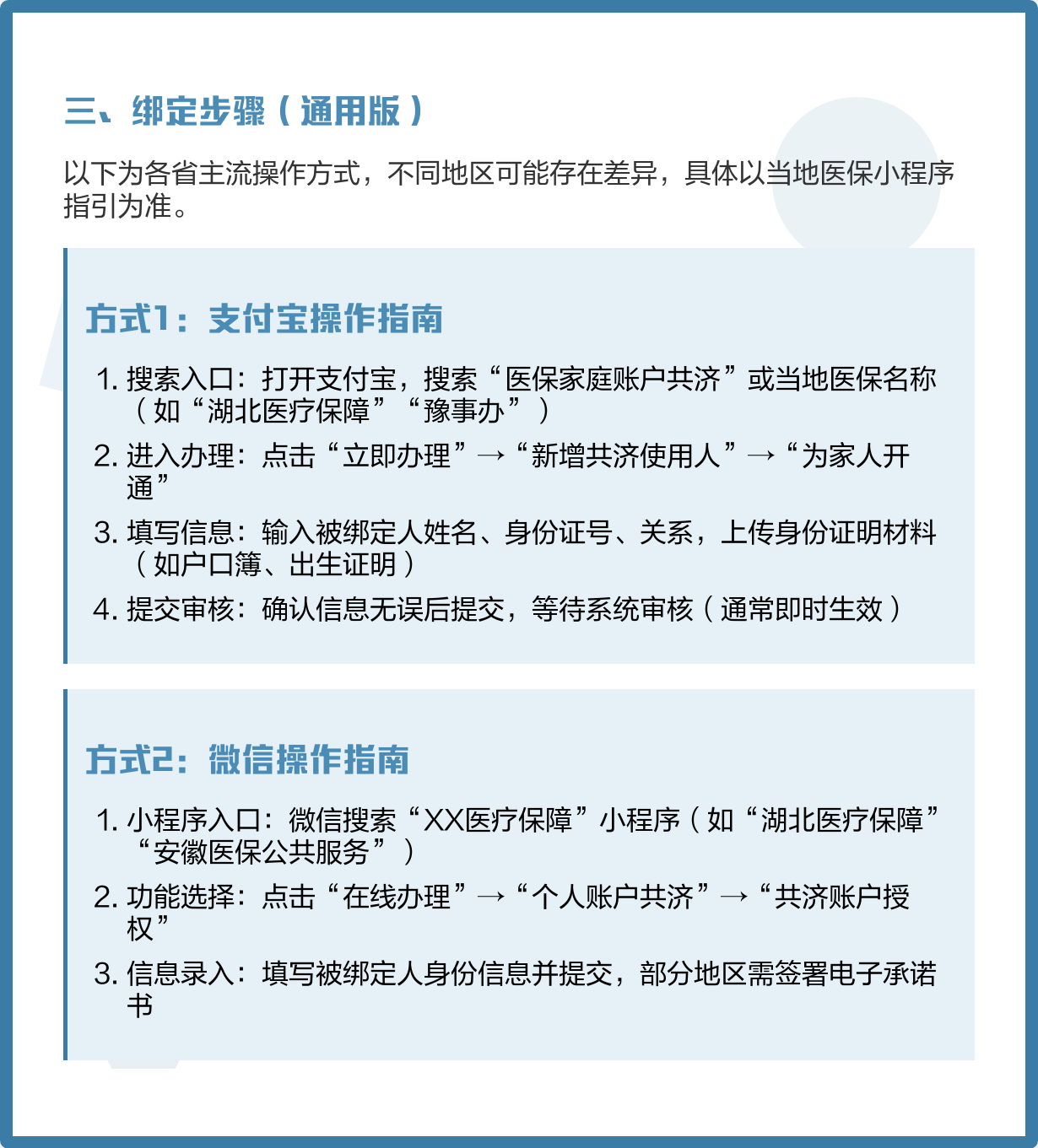 大同最新医保卡怎么绑定家人共享方法分析(最方便真实的大同医保卡怎么绑定家人共享重庆的方法)